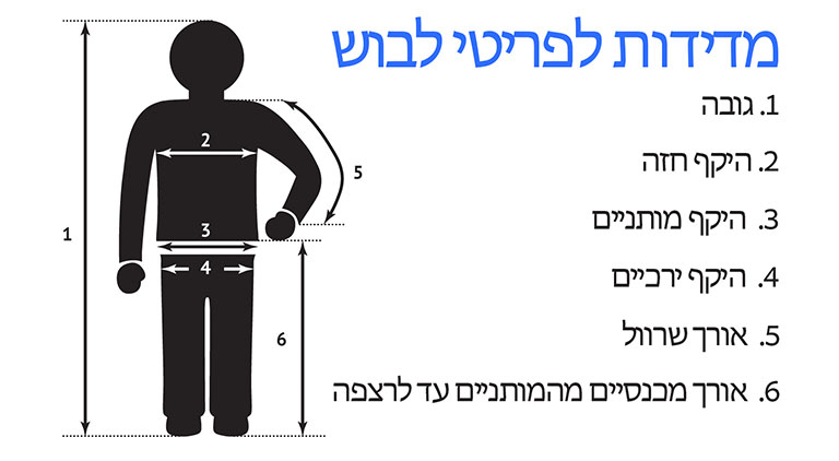 how to measure for clothing